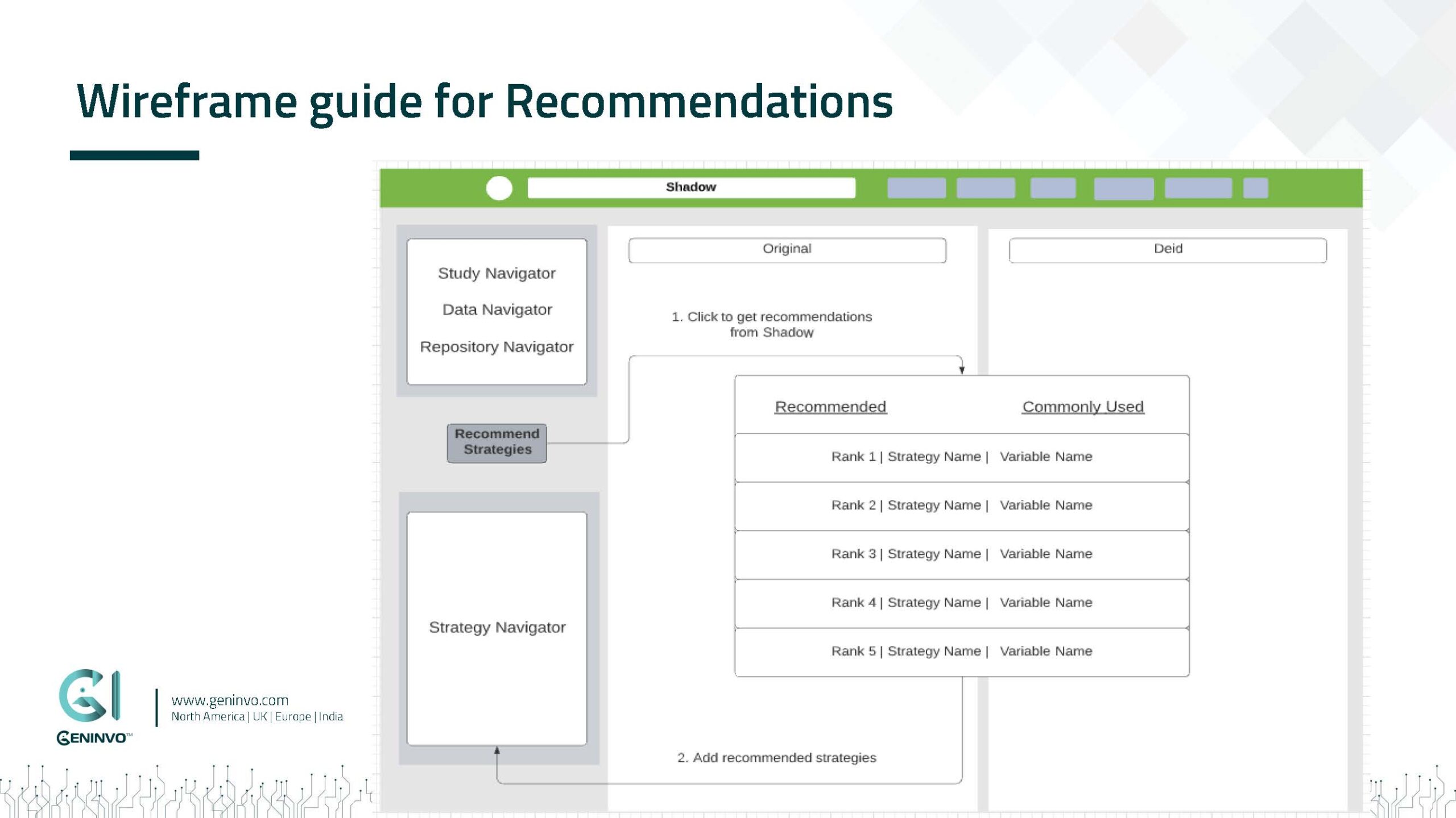 Case Studies-13-Shadow - Recommendation Engine_Strona_6