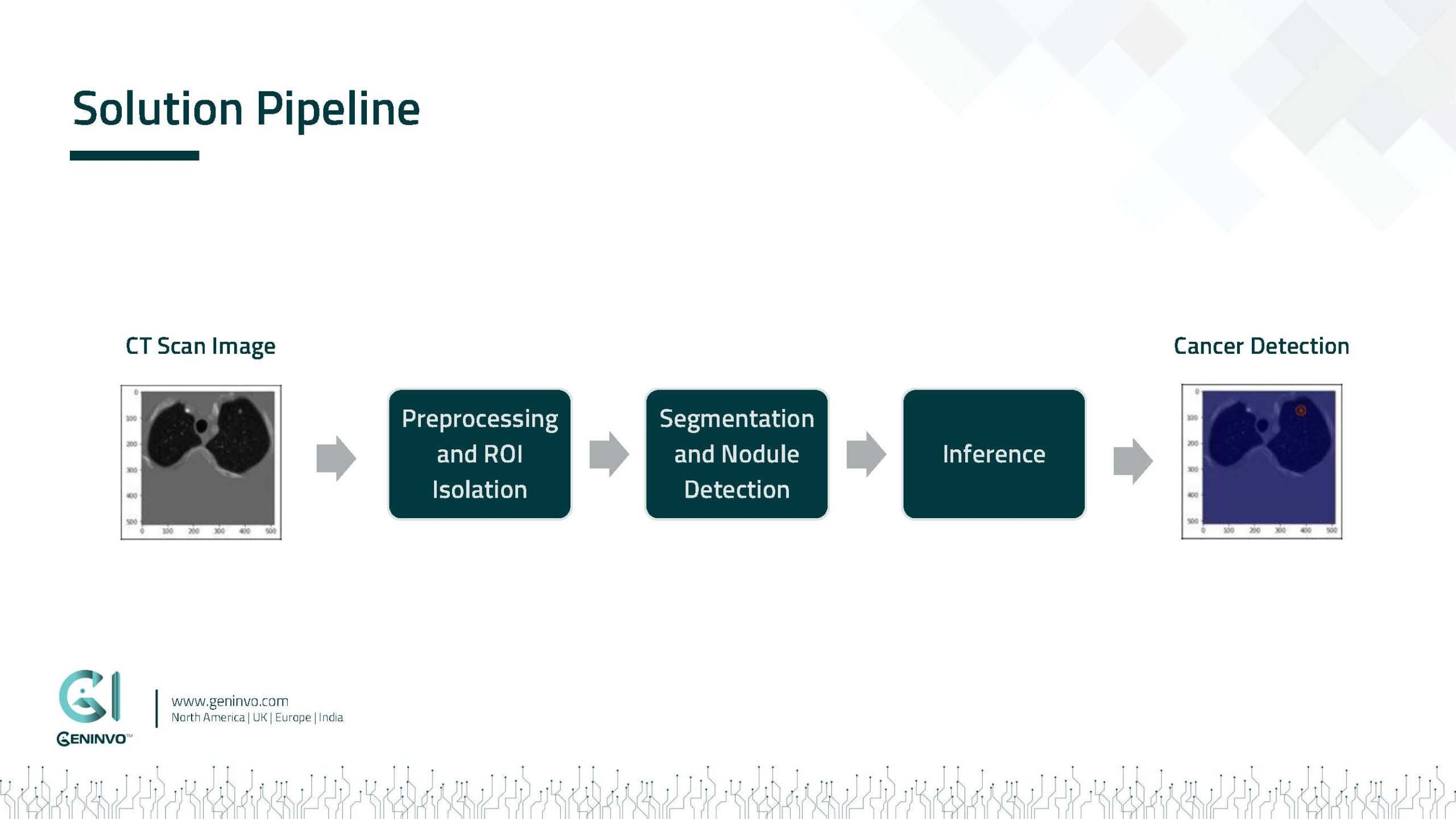 Case Studies-8-Lung Cancer Detection-use cases_Strona_06