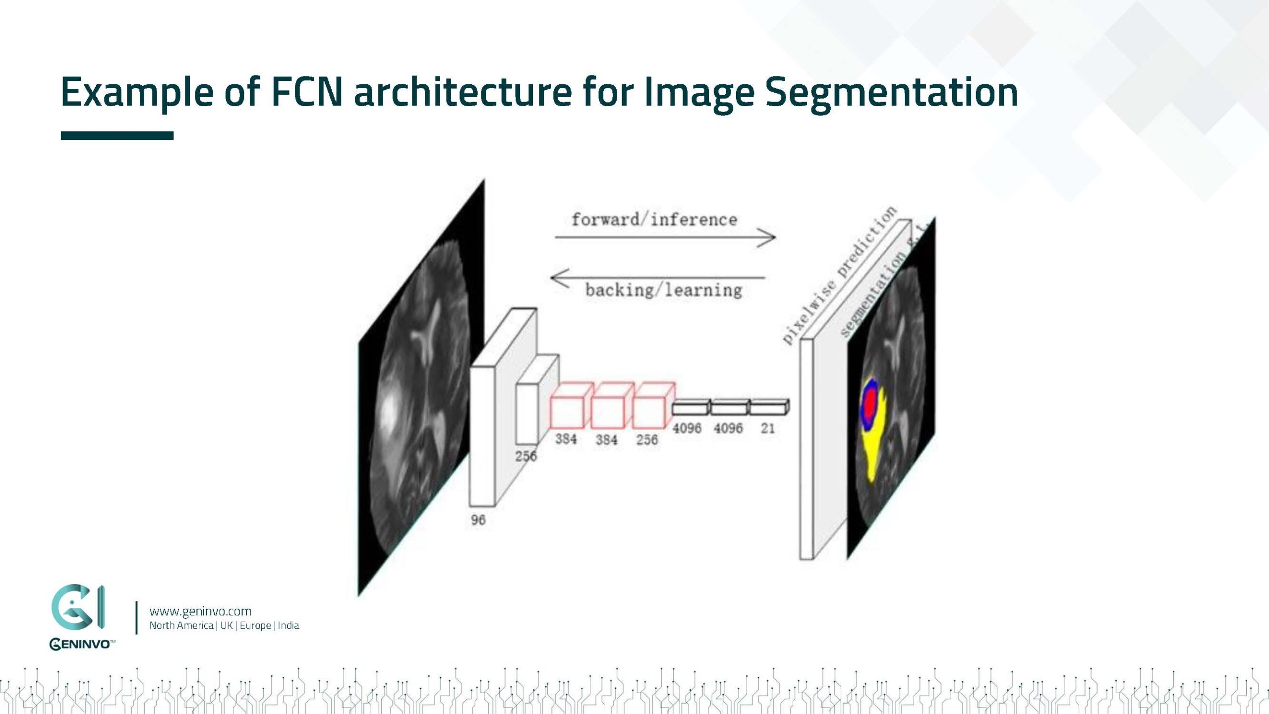 Case Studies-8-Lung Cancer Detection-use cases_Strona_07