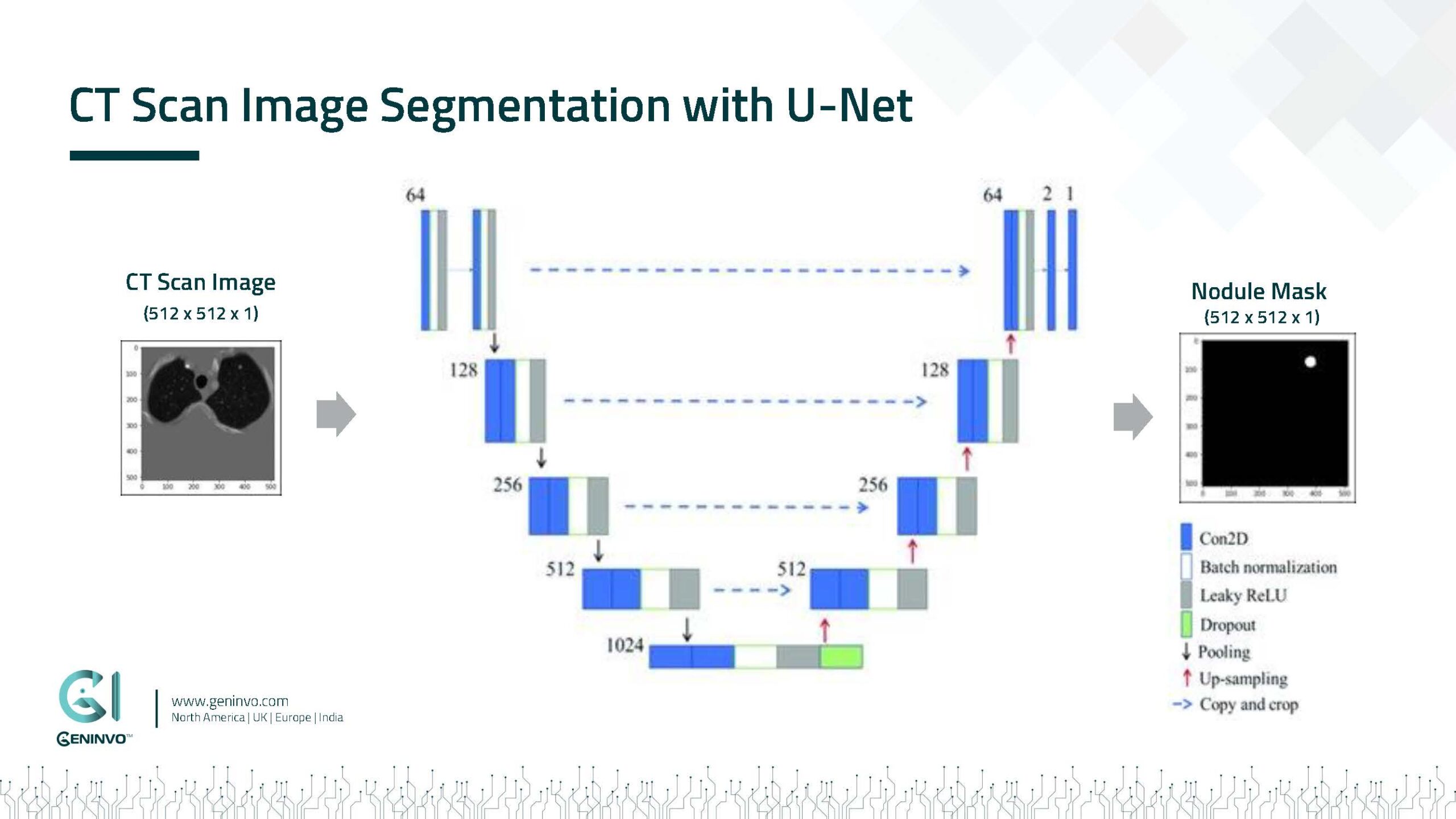 Case Studies-8-Lung Cancer Detection-use cases_Strona_08