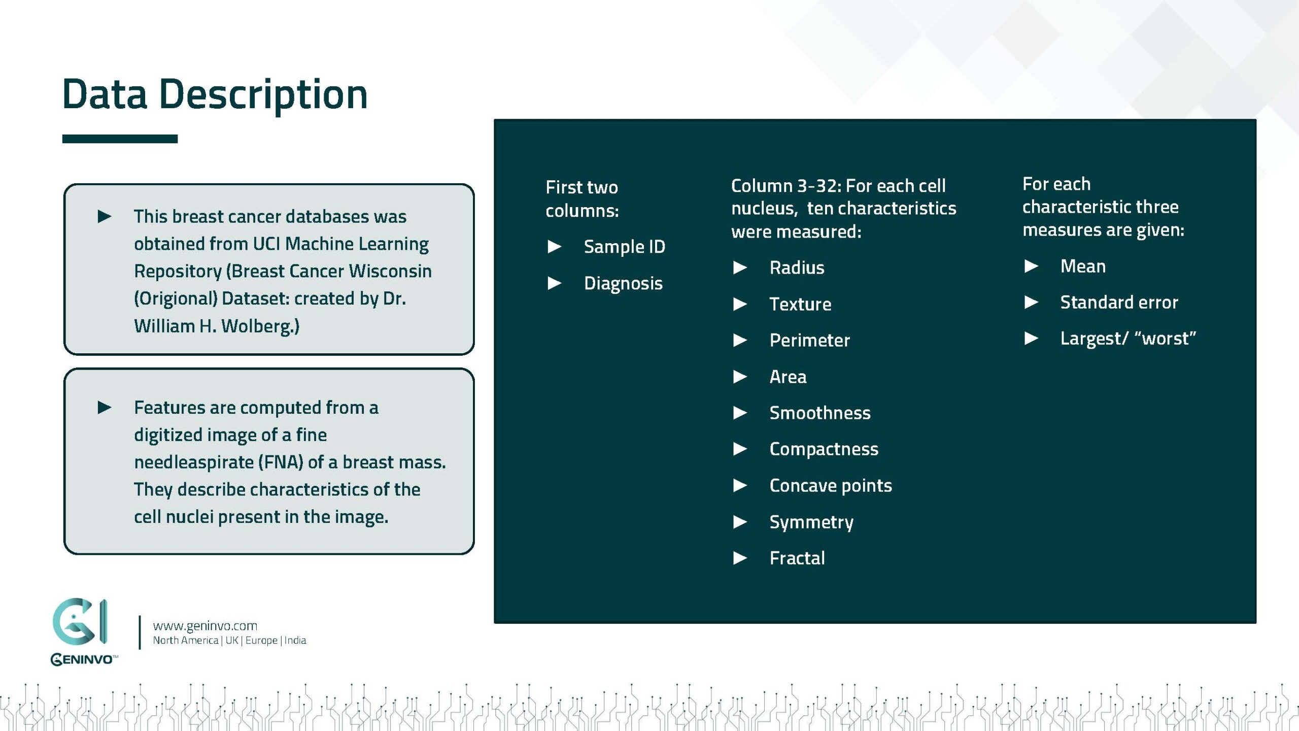 Case Studies-9-Case Study Breast Cancer Detection_v3-use cases_Strona_05