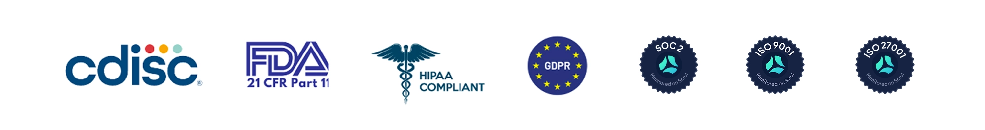 Certifications and compliance: CDISC, FDA 21 CFR Part 11, HIPAA Compliant, GDPR, SOC 2 Type II, ISO 9001, ISO 27001